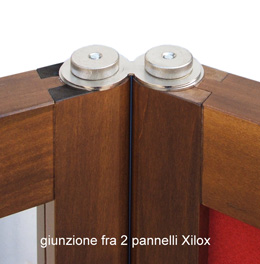 Giunzione fra 2 pannelli Xilox (B)