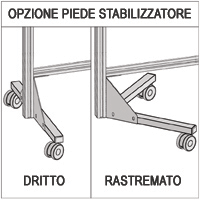 Lavagna dittico pieghevole su ruote MACRO LAVAGNA effetto "ardesia"  - cm.200x200h 